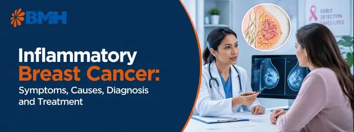 Inflammatory Breast Cancer