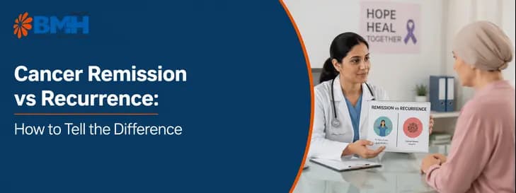 Cancer Remission vs Recurrence 1